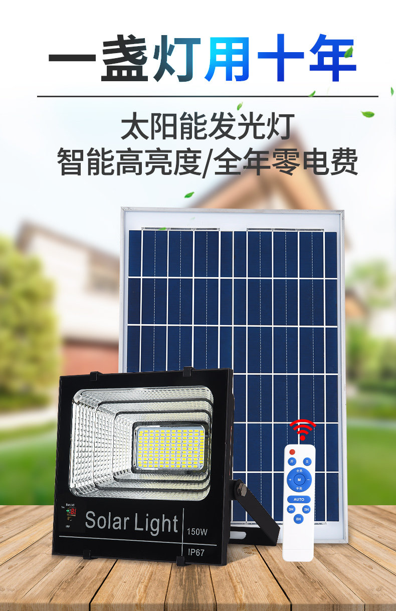 Reddit Long Zqr5556 ソーラーパワードアウトドアライト - 高輝度LED