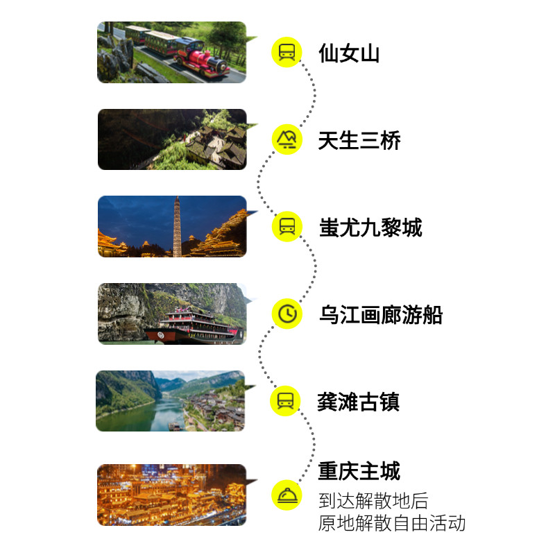重庆武隆二日游纯玩仙女山天生三桥九黎城龚滩乌江画廊2日小包团