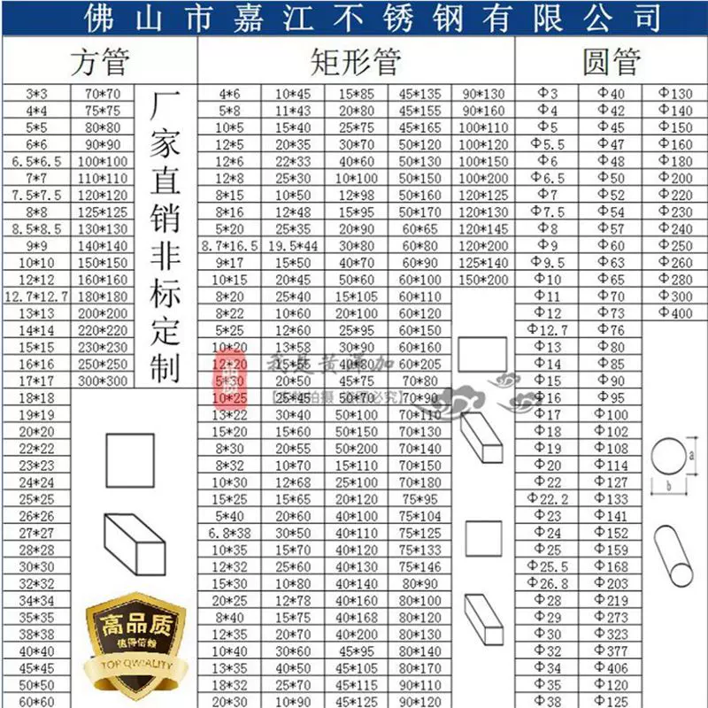 國標201 304 316L不鏽鋼管空心圓管方管四方管扁管拉絲矩形管-Taobao