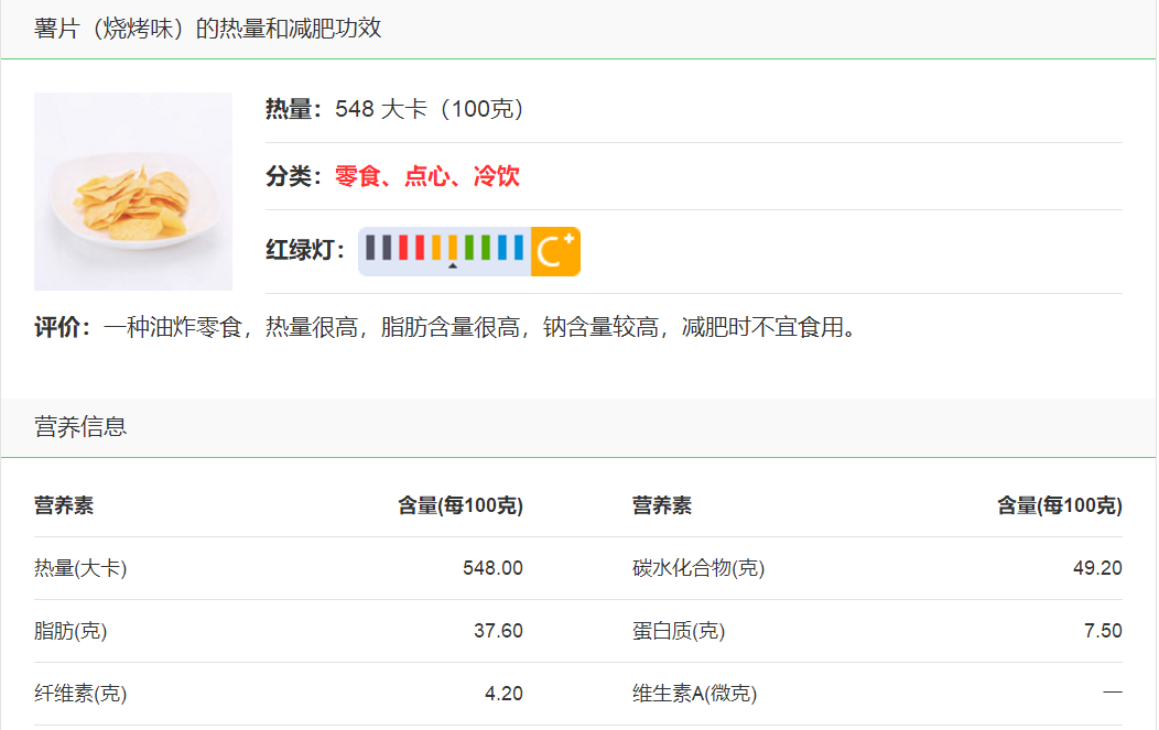 实测越南果蔬干，西贡新奇体验(图22)