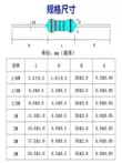 điện trở 10k Điện trở màng kim loại 1/6W1/4W1/2W1W2W3W5W 2.2/2.4/2.7/3/3.3/3.6R/K/M 1% điện trở 220 ôm Điện trở