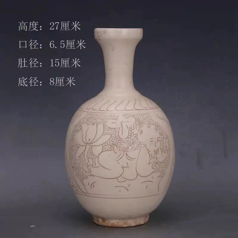 60％OFF】 宋代定窯七彩夜光白釉銘文古い磁瓶宋- bluelizardstudio.co