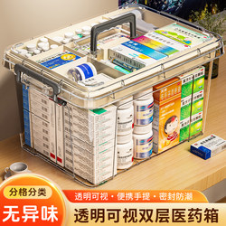 Family Transparent Household Medicine Box, Portable Multi-Layer Large-Capacity Medical Classification Storage Small Medicine Box