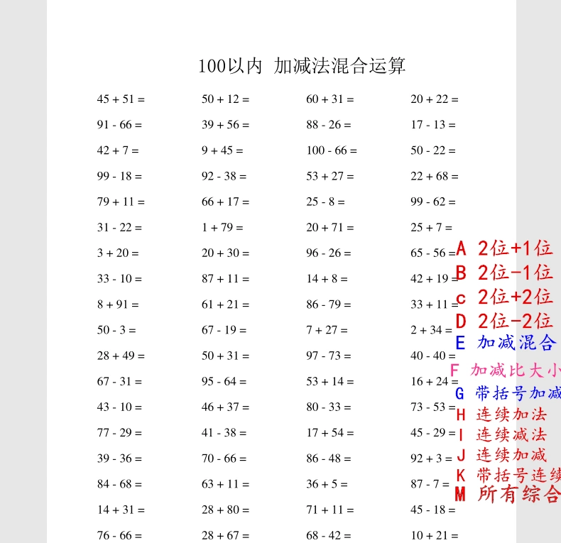 100以内加减法小学一二年级口算计算题卡双面打印