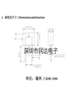 cầu chì ống 15a 392 ống cầu chì vuông 0.5A 1A T2A 3.15A 4A 5A 6.3A 10A 15A 250V ngắt chậm cầu chì còi ô tô Cầu chì