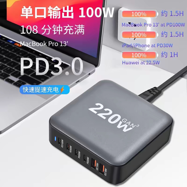 Gallium nitride charger multi-port USBC desktop charging station pile ...