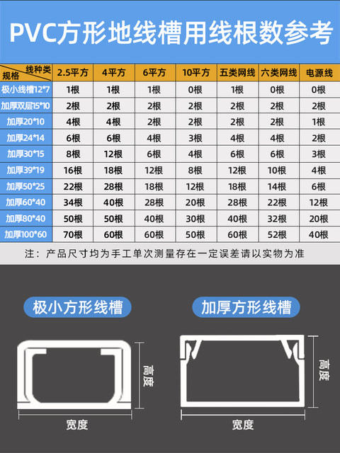 Pvc Surface-Mounted Cable Routing Channel Invisible Network Cable ...