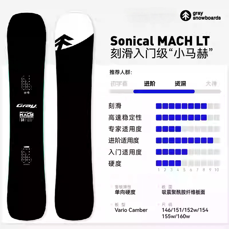 スノーボード 25-26 gray Mach 155w 25gray-mach-lt-1.jpg