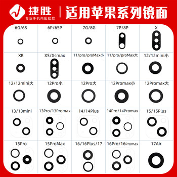 Applicable to Apple camera lens rear mirror lens cover