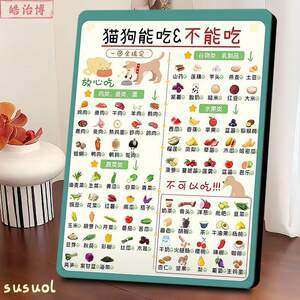 
List of edible and taboo foods for cats and dogs photo frame pet feeding knowledge decorative painting pet shop ornaments