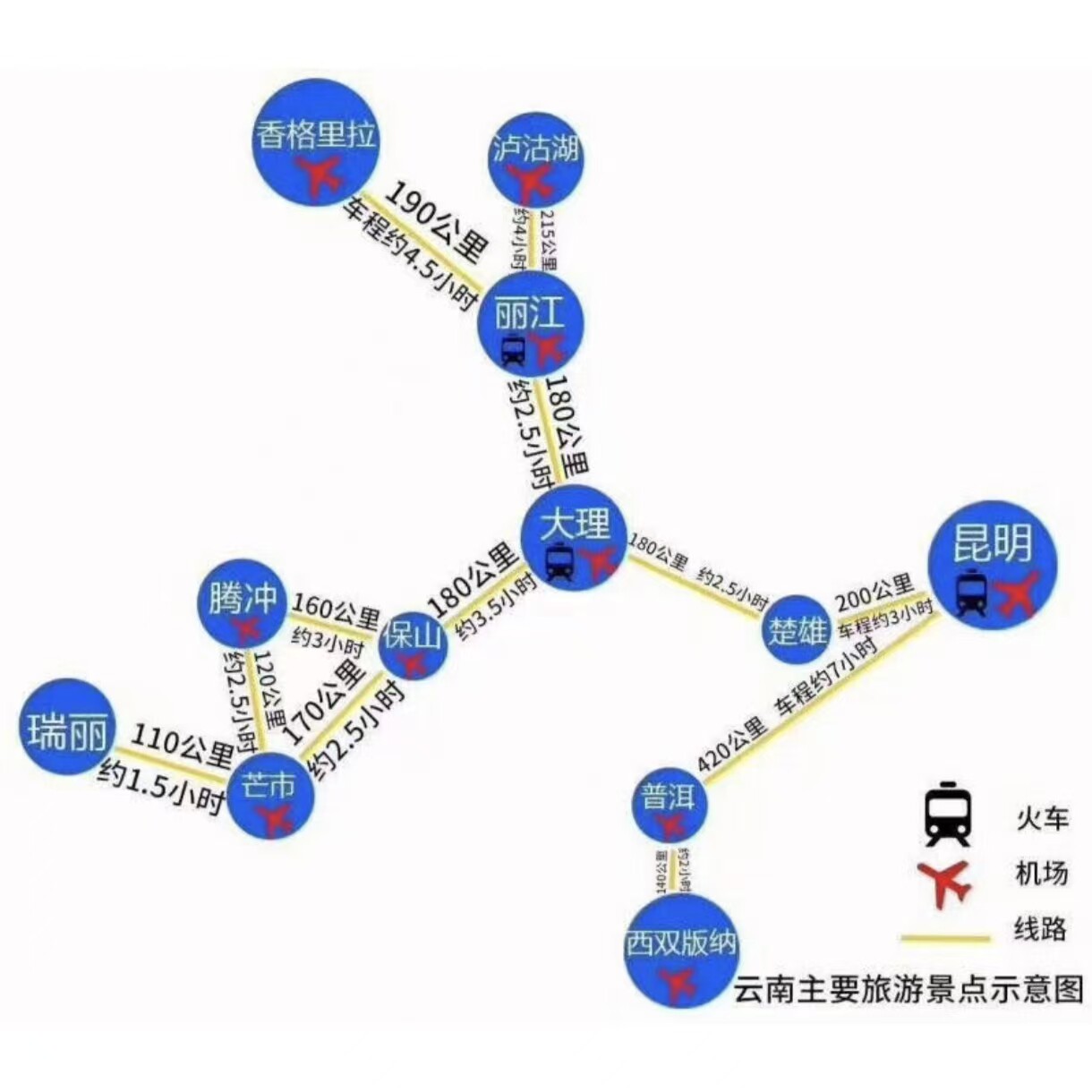 精选1单1团|西双版纳野象谷大佛寺基诺山徒步5天4晚高端游