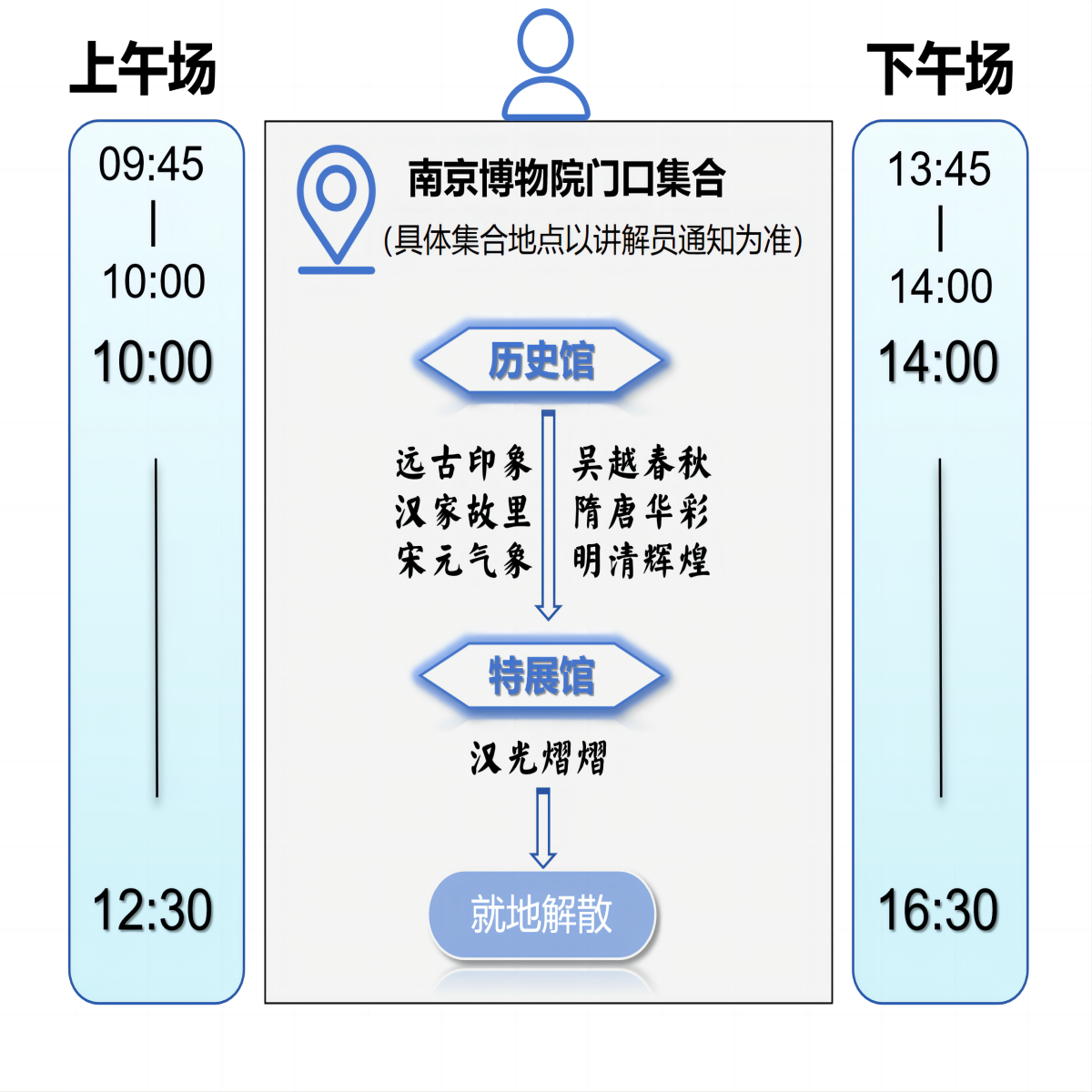 【大笙说】南京博物院2.5h人工趣讲+亲子套餐更划算+含防蹭听耳麦