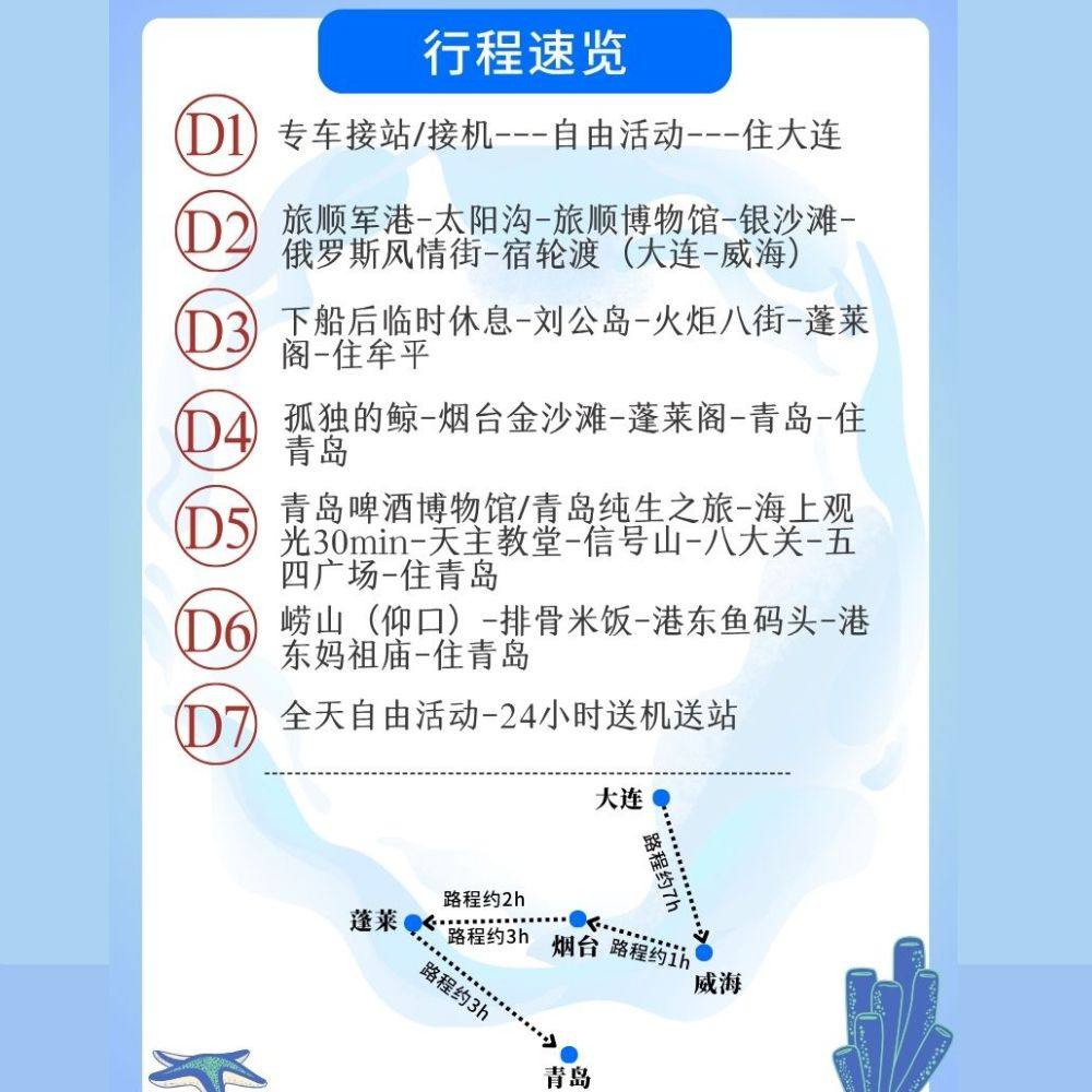 【出游提前购】山东旅游青岛威海烟台纯玩可选崂山大连跟团游7天