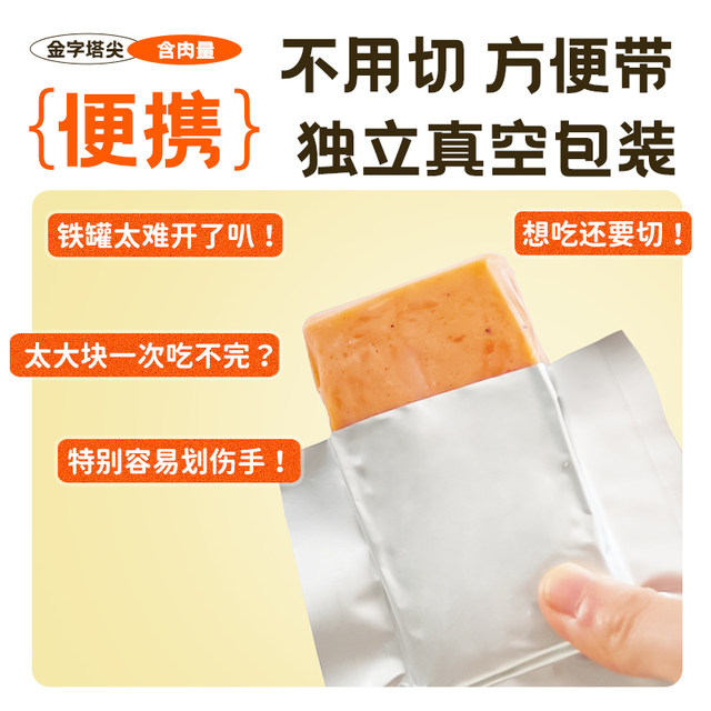 Chicken Breast Low fat Lunch Meat High protein Slices Individually chicken-breast-low-fat-lunch-meat-high-protein-slices-individually