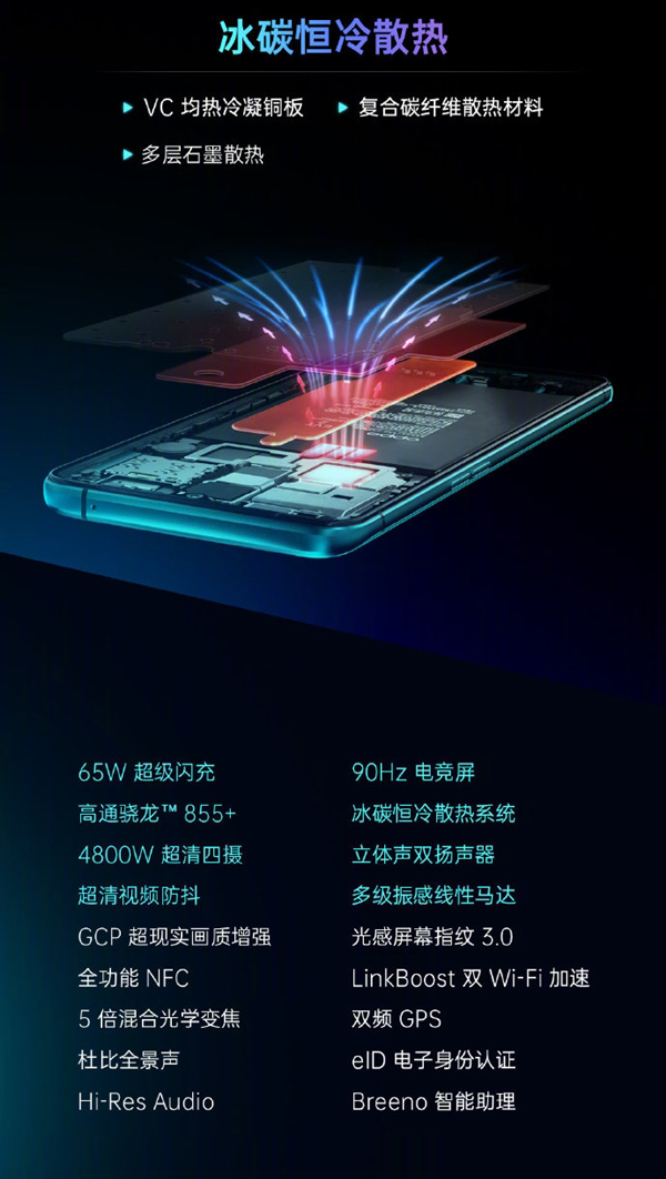 爱打扮(www.idaban.cn)，新品|OPPO ：10月10日正式发布27