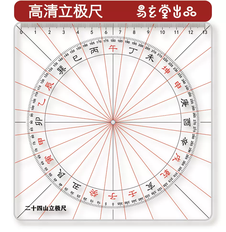 本物の 地理風水 萬病根切 解説書 その他 - www.epcotsachila.gob.ec