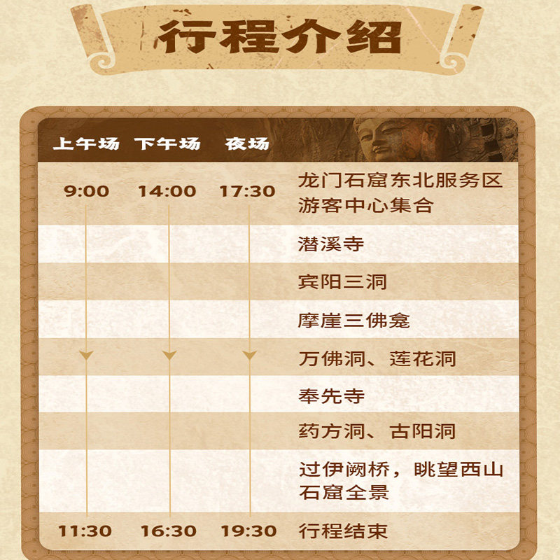 三毛游◆洛阳龙门石窟导游讲解2.5H亲子研学龙门石窟解说门票可选