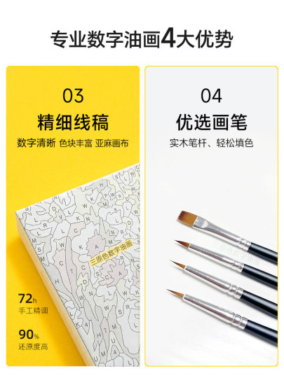 不思議の国のアリス DIY 油絵 - リネンに手描きの アクリル、額入り