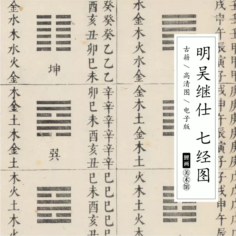 明代七經圖電子版圖片古代易經儀禮周禮詩經春秋