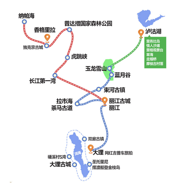 云南旅游丽江大理7天6晚4钻住宿香格里拉泸沽湖15人纯玩团含机票