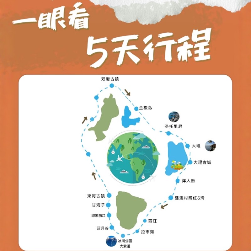 云南旅游丽江大理5天4晚4钻纯玩团含机票