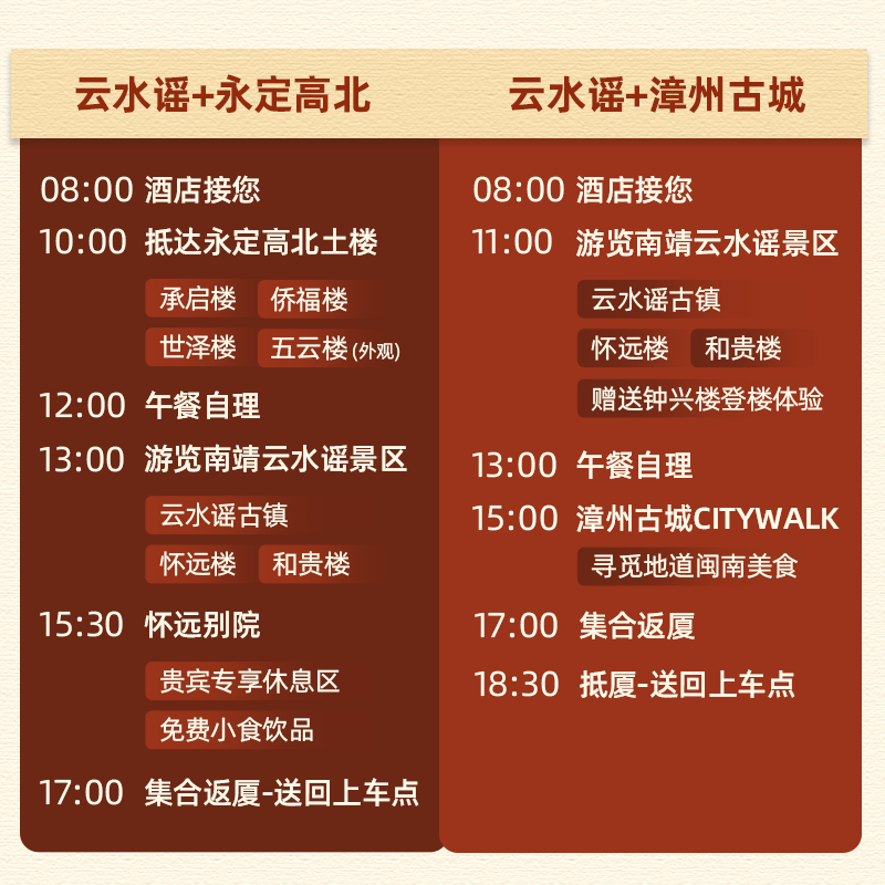 【单双景区大小团可选】南靖土楼云水谣景区+永定高北土楼1日游