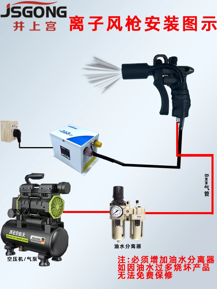 Thổi bụi và chống tĩnh điện súng phun khí ion SL-004C công nghiệp khử tĩnh điện súng hơi áp suất