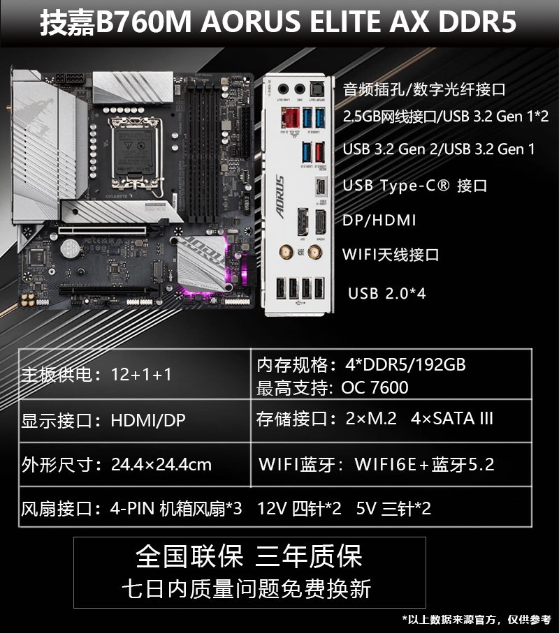 Pachet CPU Intel i5-13600KF și Placă de Bază Gigabyte B660M/B760/Z790