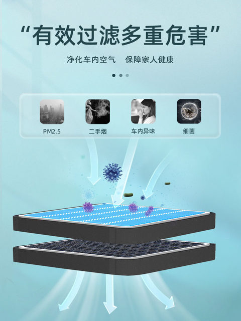 Dmi Filter Suitable for Byd Song Pro Dmi Air Conditioning Filter Aromatherapy ...