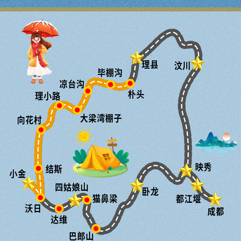 川西跟团游温泉度假毕棚沟四姑娘山二日游理小路达古冰川8人小团