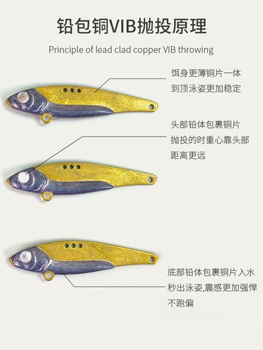 龙牙 Vib Luya Fake Bait ведущая медная медная виб -вибрация
