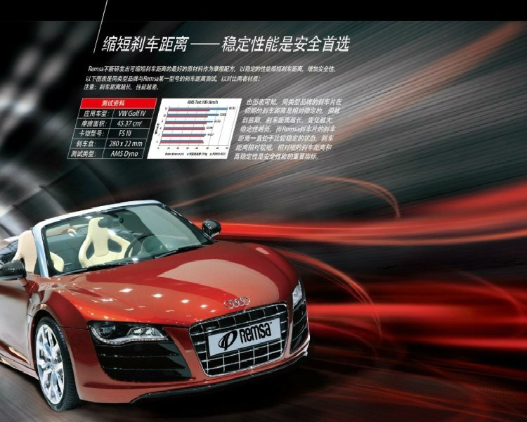 进口耐磨士原装brembogt款卡钳nm版大6六活塞改装刹车片正品