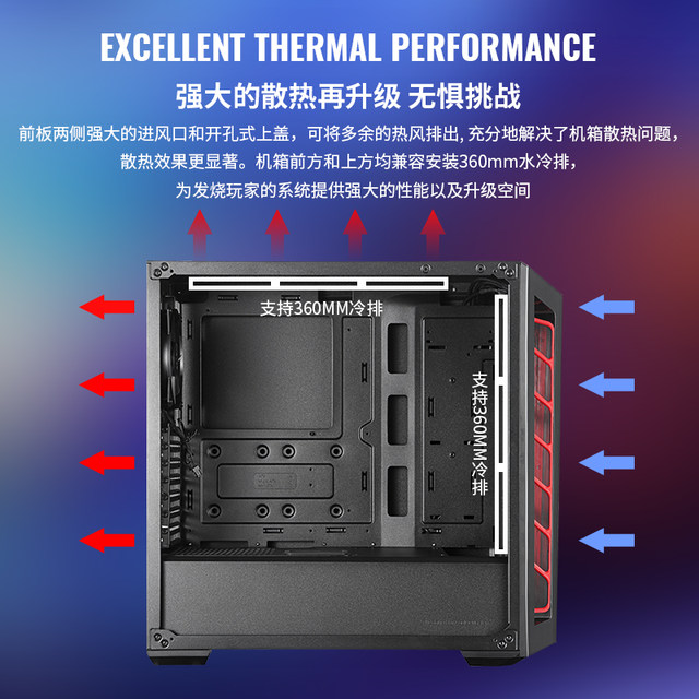 Cooler Master MB520 chassis desktop chassis midtower chassis sidethrough ATX host watercooled