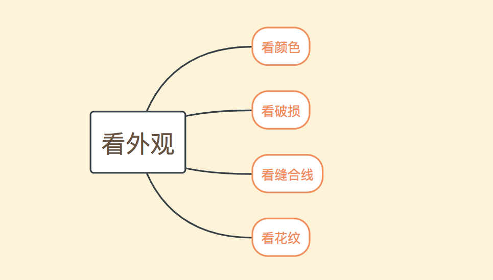 健脑坚果王，补脑高手核桃要出道(图2)