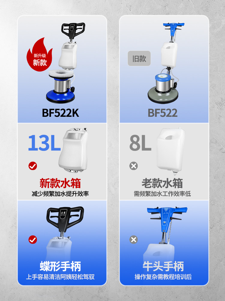 Jieba BF522 Commercial Floor Cleaning Machine - Hotel & Industrial Use