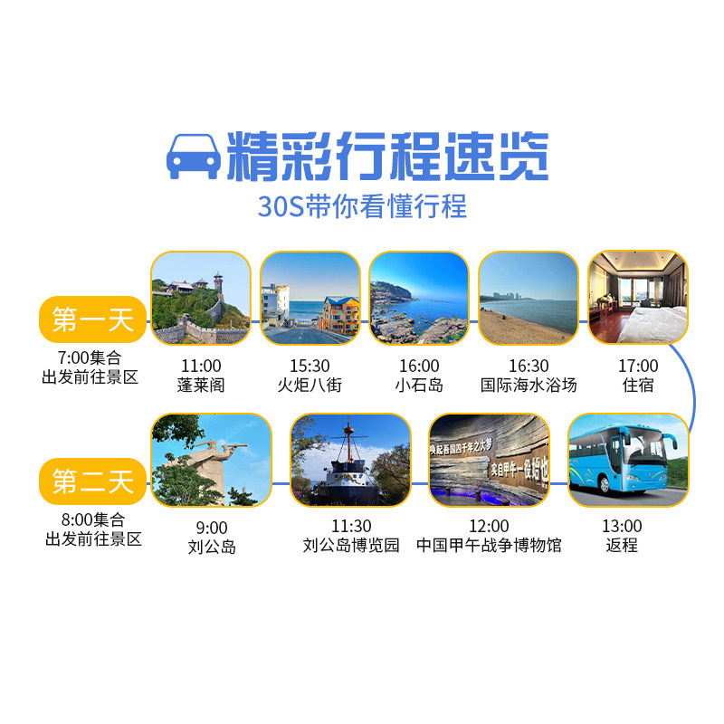 青岛发-蓬莱阁+刘公岛2日游 烟威2日|人间仙境