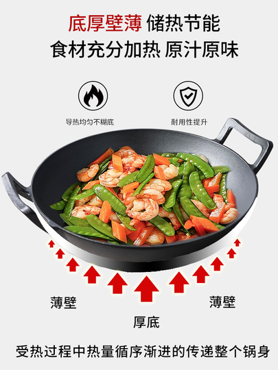 鋳鉄製中華鍋 - 36cm 伝統的な中国風 丸底 - キッチン リトル ハピネス