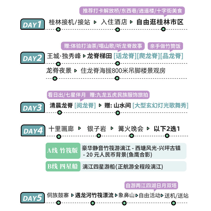 【错峰桂林旅游】2人起住龙脊精品团纯玩阳朔5天4晚跟团游