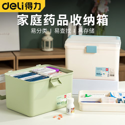 Deli Multi-Layer Medicine Box, Household Medicine Storage Box, Large-Capacity Medicine Box, Transparent Kidsren's and Student First Aid Medicine Box