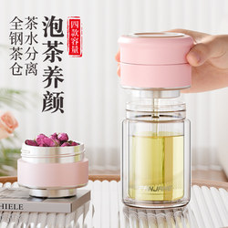 Simple and Elegant Mini Glass Cup for Women, High Aesthetic Value, 2025 New Model, Double-Layered, Specially Designed for Brewing Tea, Office Water Cup for Men