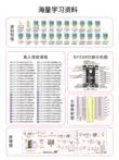 Bộ điều khiển thiết bị lái mã nguồn mở STM32 phát triển bo mạch chủ Arduino robot thao túng stc51ESP32