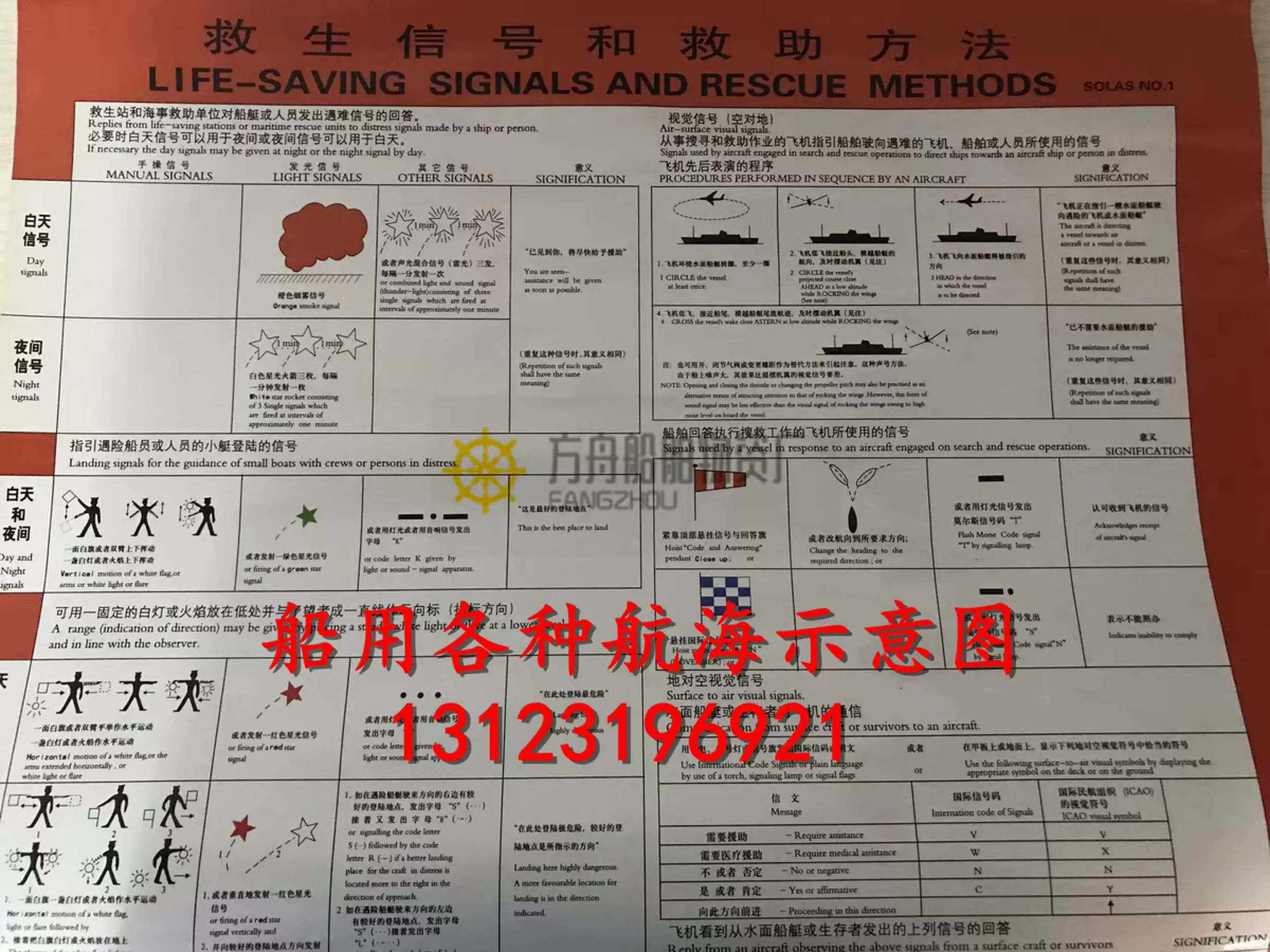 正品船用船舶号灯号型示意救生信号和救助方法溢油部署表港口信号