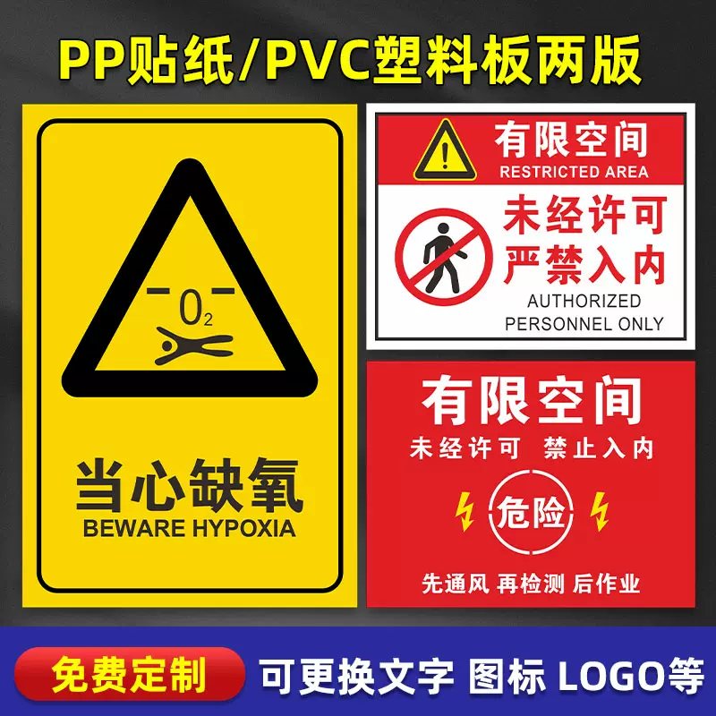 当心缺氧窒息安全标识牌警示牌有限空间受限制空间密闭空间当心缺氧
