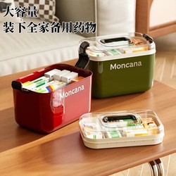 Medicine Box for Home Use, Medicine Storage Box, Small Medicine Box, Medicine Cabinet for Home Use, Large Capacity Medicine Cabinet for Storing Medicine