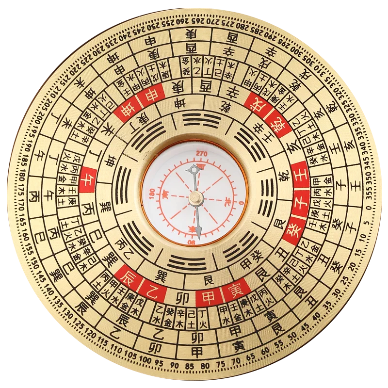 高精度黄铜八卦阵罗盘实心铜罗经仪三元三合综合指南仪