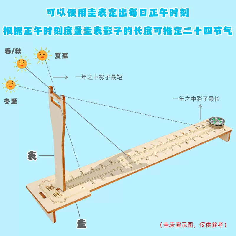 圭表模型科学实验diy日影长度测量二十四节气科技小制作材料包
