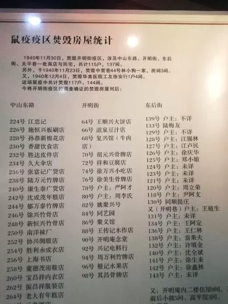 开明街鼠疫灾难陈列馆图片