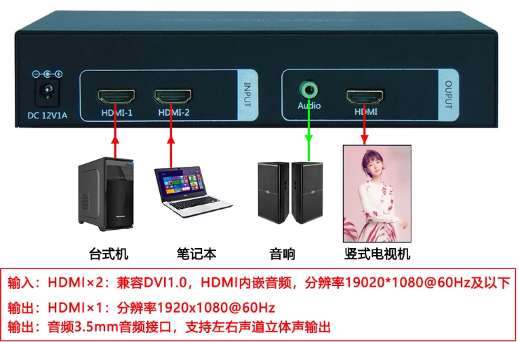Glorlummi 4K对应・270°旋转】 Glorlummi 4K对应・270°旋转】 图像视频画面旋转器90/180/270度转换