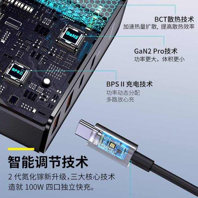 Baseus gallium nitride 100w charger GaN2Pro charging head typec is ...