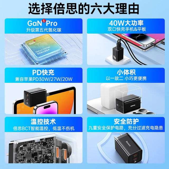 Baseus 40W gallium nitride charger 30W suitable for Apple iPhone 15 ...